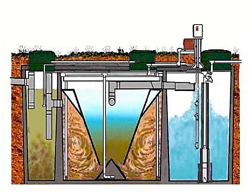 Hoot BNR System cross-section diagram showing treatment chambers